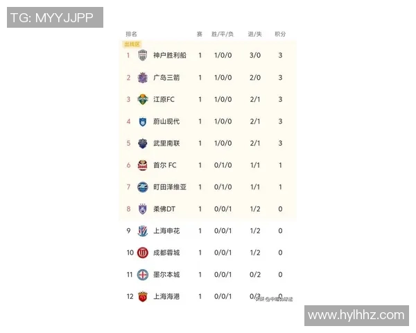 北京乒乓球队在亚运会积分榜上以94分稳居第一名展现强大实力