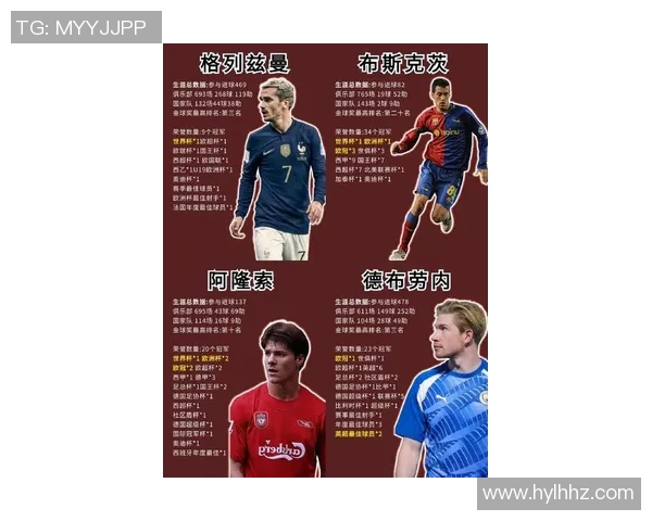 历代足球巨星身价排行榜揭秘与分析,谁是最具价值的传奇球员