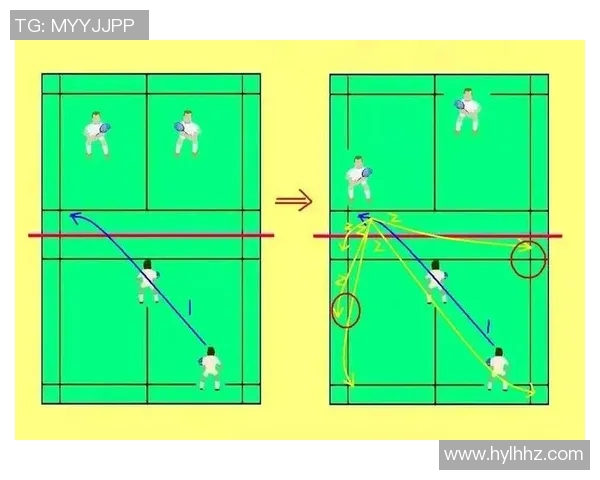 成都羽毛球队进攻战术深度解析与技巧分享