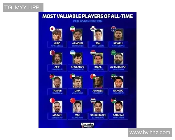 欧洲足球明星国籍排名揭示各国球员实力与影响力的深度分析